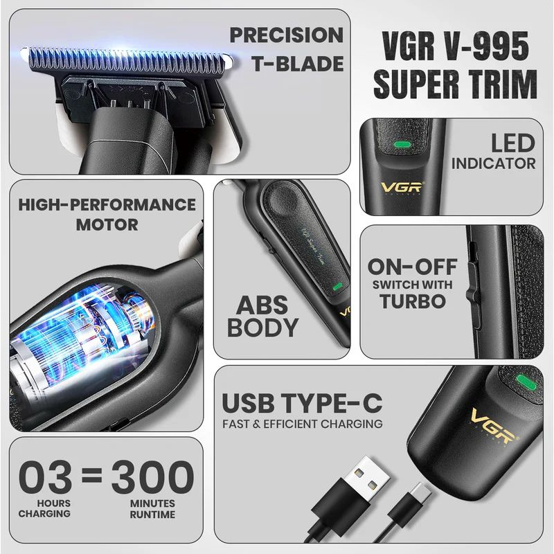 VGR-Zero Sharped + Turbo Mode⚡